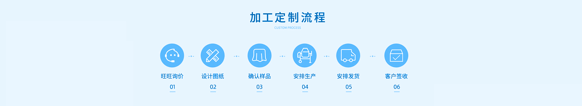 南宫体育网站定制服务