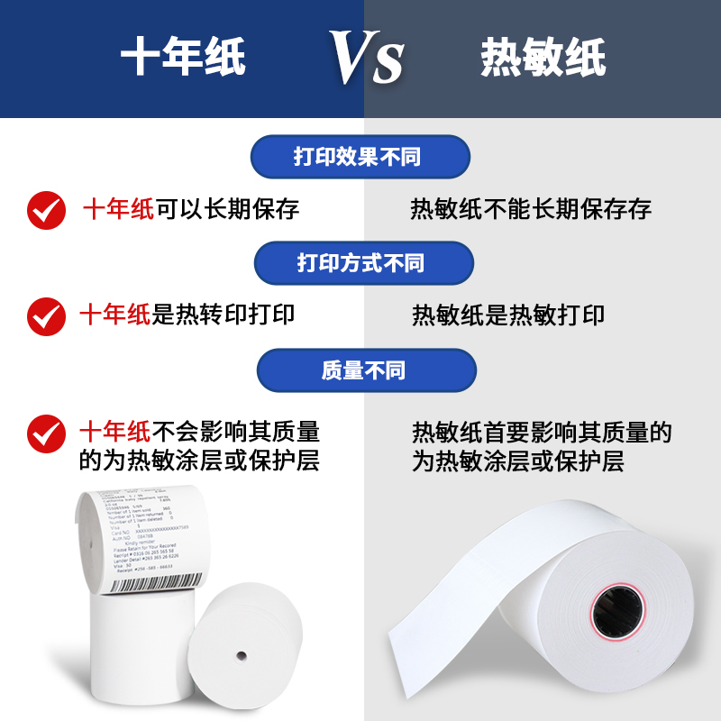 热敏纸与十年纸的区别是什么？